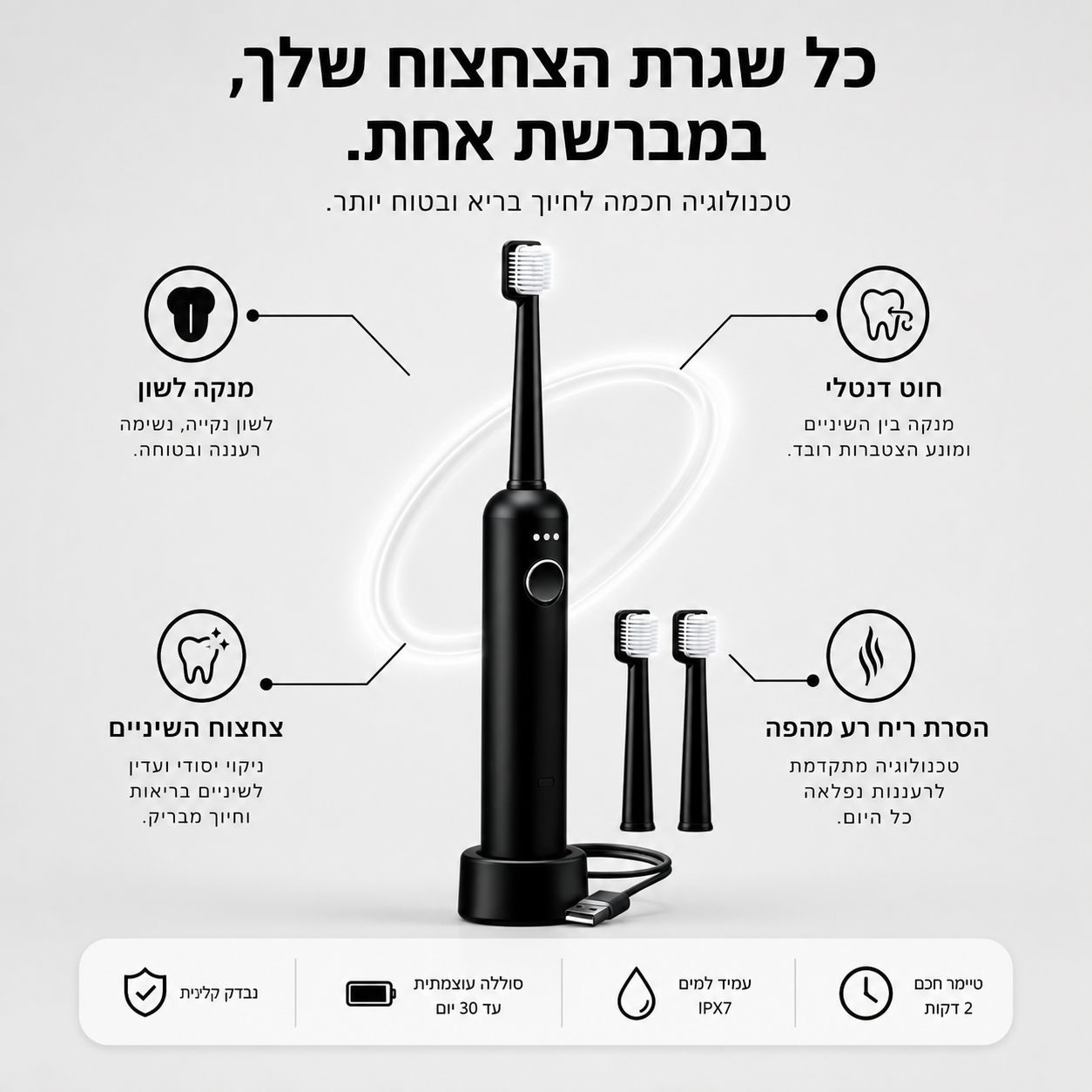 élora | המארז הרשמי